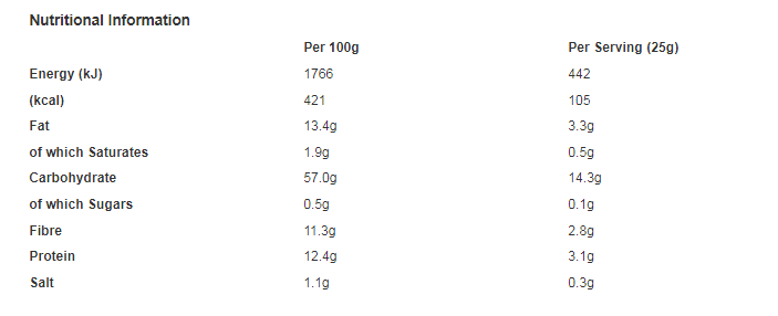 Jacob's Twiglets 105g (Pack of 12)