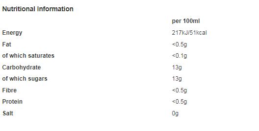 Tropical Vibes Sours Cheeky Cherry 300ml (Pack of 15)