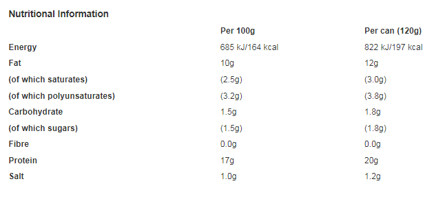 John West Sardines in Tomato Sauce 120g (Pack of 12)