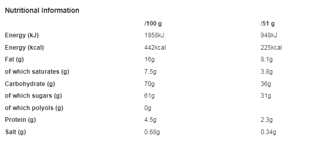 Mars Bar 51g (Pack Of 48)