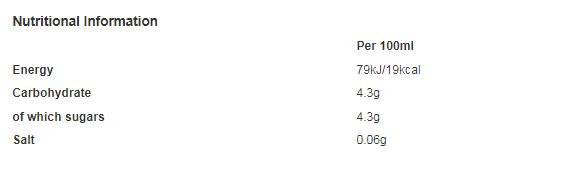 Tango Orange Original Can 330ml (Pack of 24)