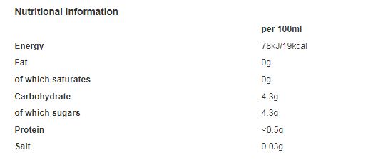 Sun Exotic Pineapple & Coconut 1 Litre (Pack of 12)