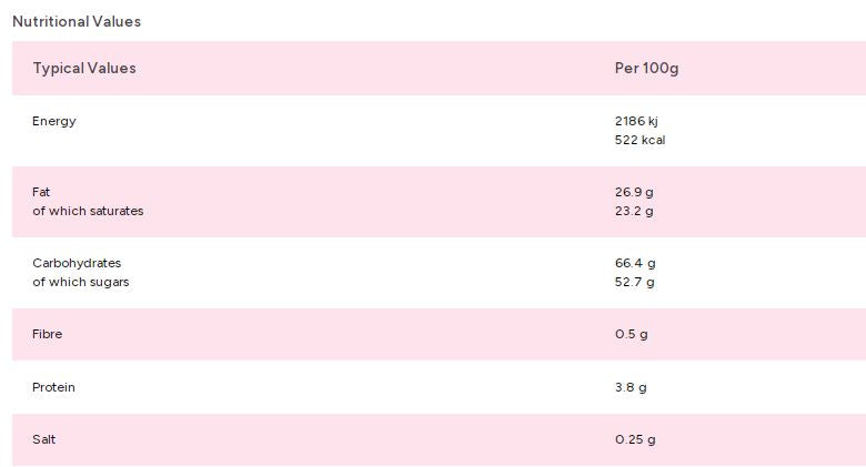 Kingsway Pink & White Mice 500g Bag