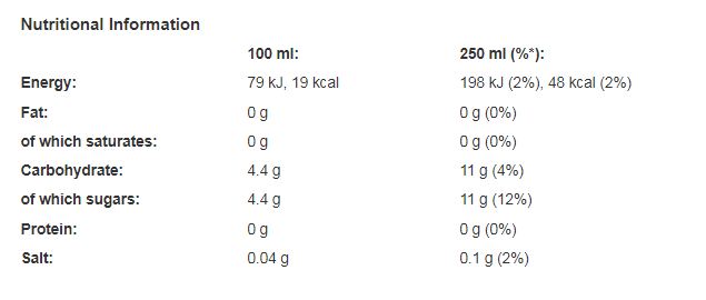 Sprite 500ml (Pack of 12)