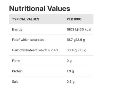 Kingsway Chewing Nuts 500g Bag