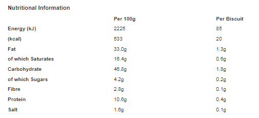 Jacob's Cheddars Original Biscuits150g (Pack od 12)