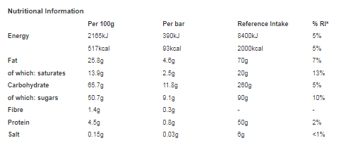 Blue Riband Milk Chocolate Caramel Wafer 6 Biscuit 108g (Pack of 14)