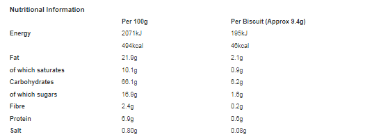 bestin Malted Milk 250g (Pack of 12)