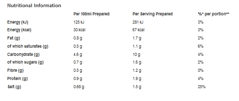 Knorr Dry Packet Soup Thick Vegetable 75g (Pack of 9)