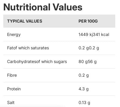 Vidal Watermelon Slices 250g Bag