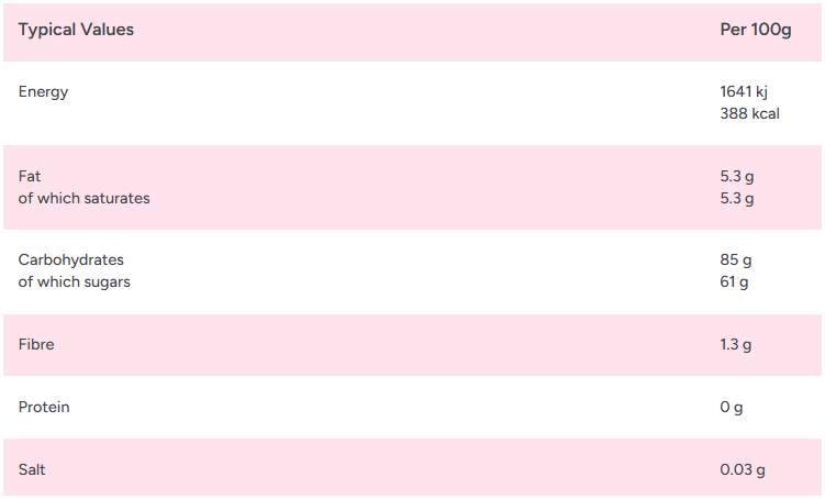 Zorba Online Lemon Bon Bons 500g Bag