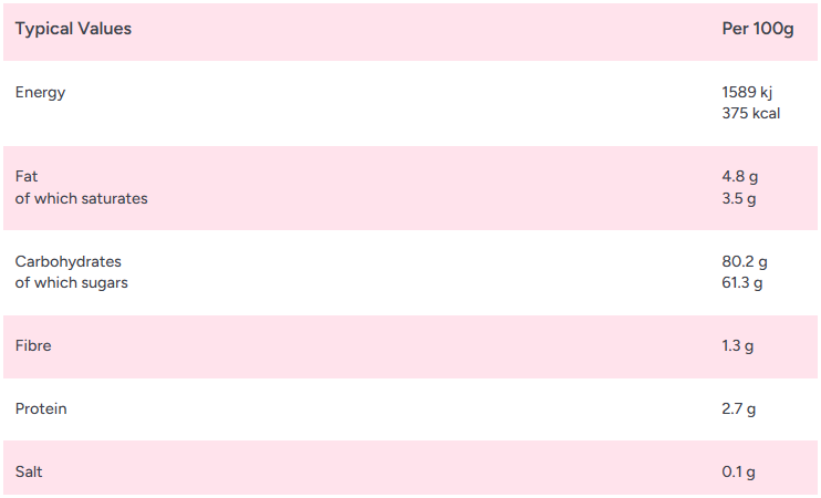 Zorba Online Liquorice Allsorts 1kg Bag