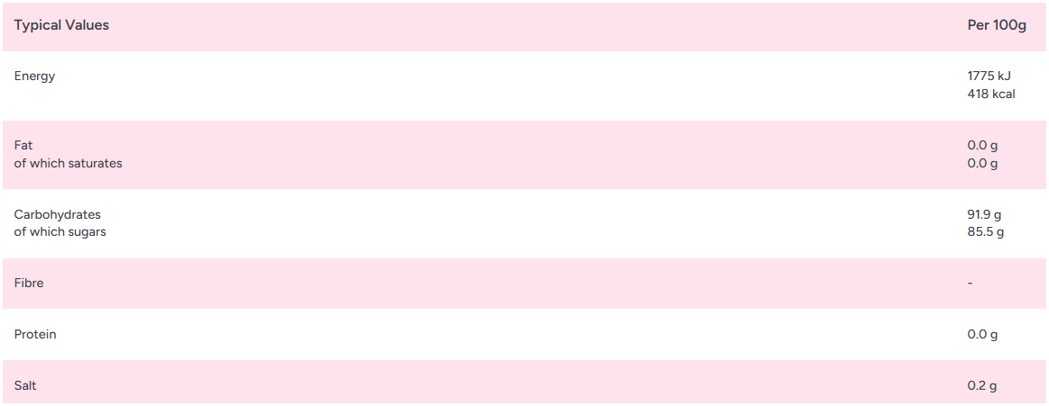 Zorba Online Liquorice and Aniseed Individually Wrapped 100g Bag