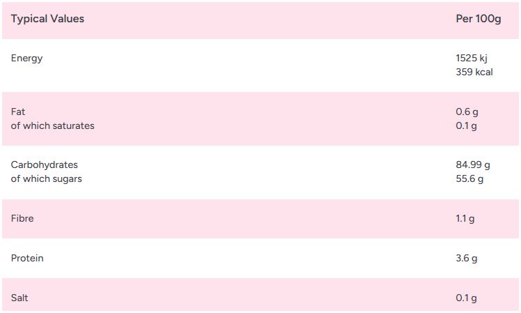 Zorba Online Liquorice Comfits 100g Bag