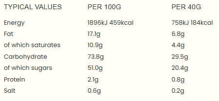 Walker's Nonsuch Liquorice Toffees 100g (Pack of 1)