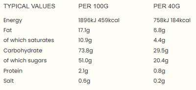 Walker's Nonsuch Liquorice Toffees 100g (Pack of 1)