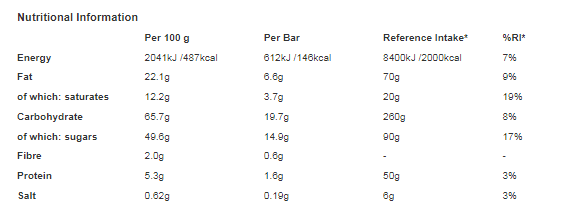 Lion Brownie Milk Chocolate Bar 4 Pack Multipack 120g (Pack of 10)