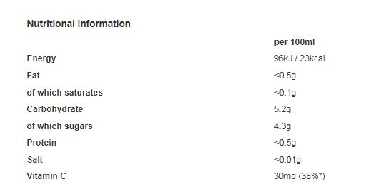 Rubicon Guava Exotic Juice Drink 288ml Carton (Pack of 27)