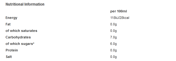 White Pearl Red Grape Non-Alcoholic Sparkling Juice Drink 750ml (Pack of 1)