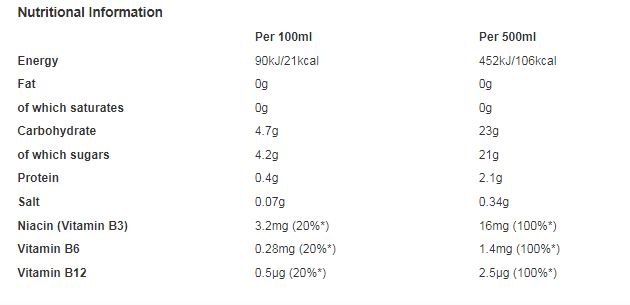 Rockstar Juiced El Mango Can 500ml Can (Pack of 12)