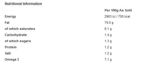 Hellmann's Real Mayonnaise 2L (1.85kg) (Pack of 1)