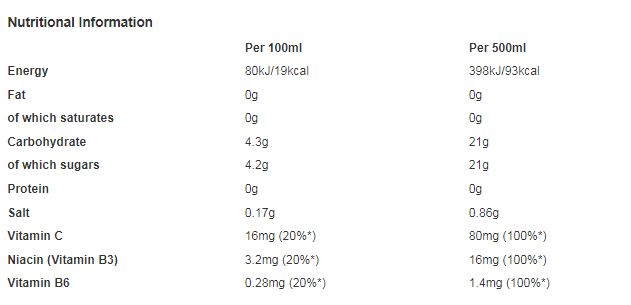 Rockstar Energy Drink Original 500ml (Pack of 12)