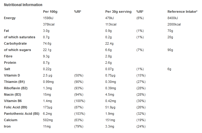 Nesquik 375g (Pack of 6)