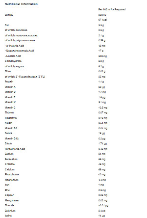 SMA® PRO Follow-on Milk 6 mth+ 800g (Pack of 1)