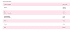 Kingsway Pink Hearts 250g Bag