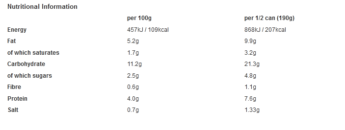 Fray Bentos Chicken Meatballs in Tomato Sauce 380g (Pack of 6)
