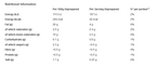 Hellmann's Mayonnaise Light 430ml  (Pack of 8)