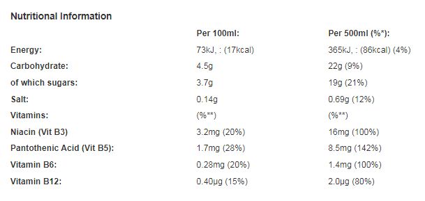 Relentless Origin Energy Drink 500ml (Pack of 12)