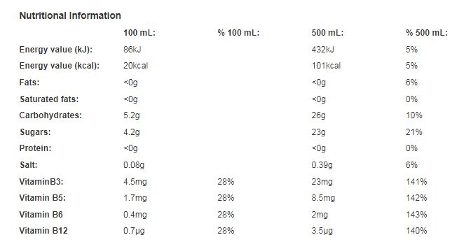 Relentless Cherry Energy Drink 500ml (Pack of 12)