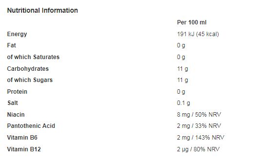 Red Bull The Coconut Edition Coconut & Berry Energy Drink 250ml (Pack of 12)