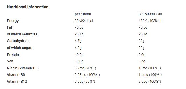 Rubicon Raw Energy Apple & Guava 500ml (Pack of 12)
