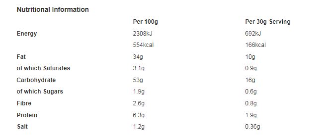 Frisps Cheese & Onion Flavour Snacks 30g (Pack of 30)