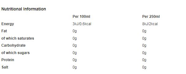 Pepsi Max Sugar Free Cherry Cola 500ml (Pack of 12)