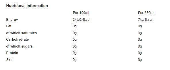 Pepsi Max No Sugar Cola Can 330ml (Pack of 24)