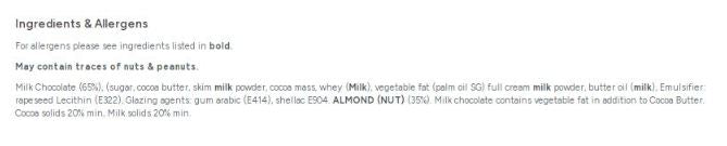 Carol Anne Milk Chocolate Almonds 250g Bag