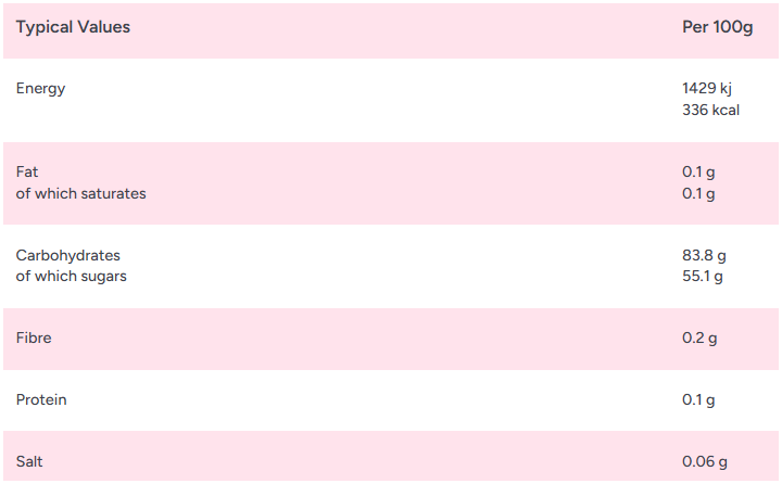 Zorba Online Meerkats 3kg Bag