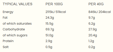 Walker's Nonsuch Milk Chocolate Covered Toffee 500g Bag