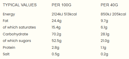 Walker's Nonsuch Milk Chocolate Eclairs 500g Bag