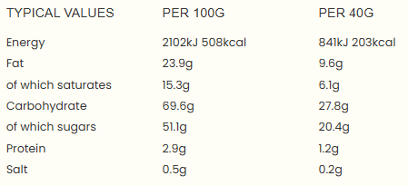 Walker's Nonsuch Mint Chocolate Eclairs 1kg Bag