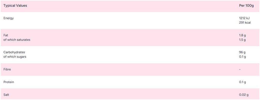 Zorba Online SUGAR FREE Mint Humbugs Individually Wrapped 100g Bag