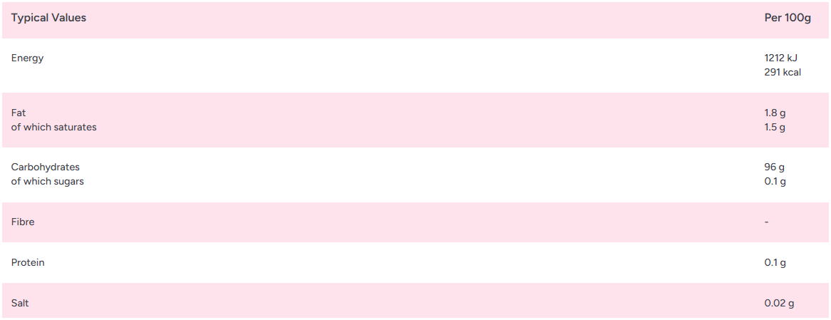 Zorba Online SUGAR FREE Mint Humbugs Individually Wrapped 100g Bag