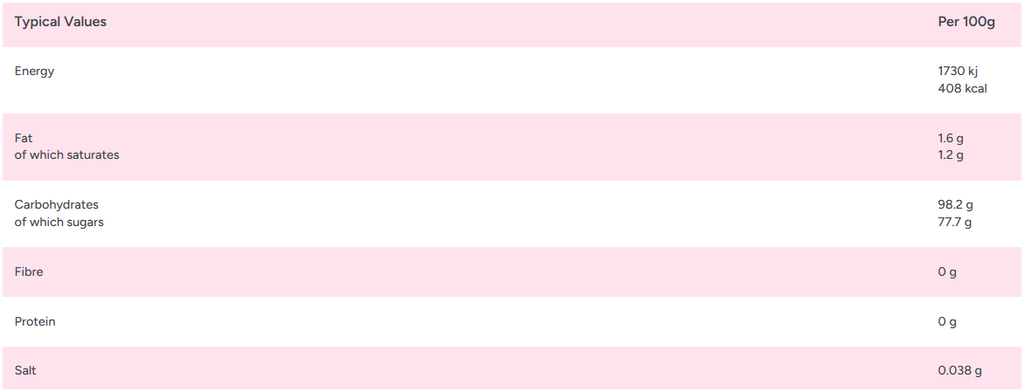 Zorba Online Mint Humbugs Individually Wrapped 500g Bag