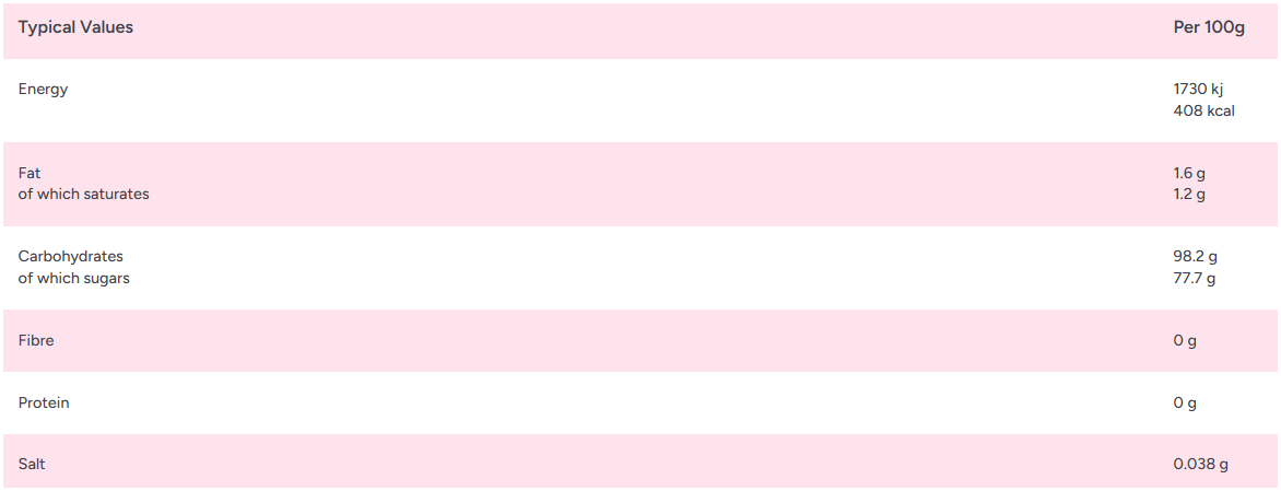 Zorba Online Mint Humbugs Individually Wrapped 500g Bag