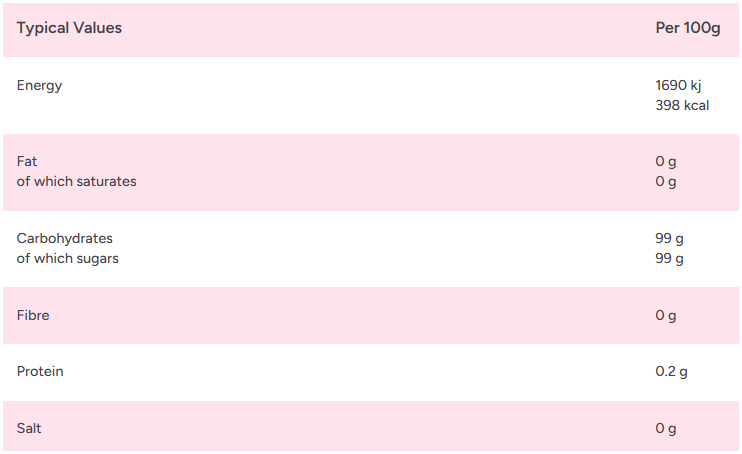 Zorba Online Mint Imperials 500g Bag