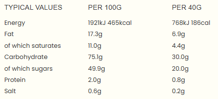 Walker's Nonsuch Mint Toffees 500g Bag