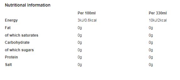 Pepsi Max Cherry No Sugar Cola Can 330ml (Pack of 24)